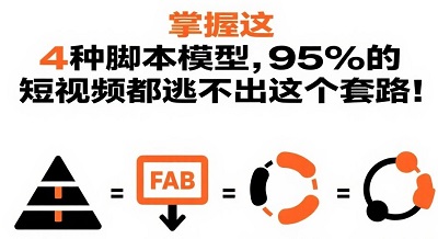 掌握这4种脚本模型，95%的短视频都逃不出这个套路！