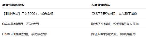 平台最爱的“伪装术”:装得像真人,流量才来