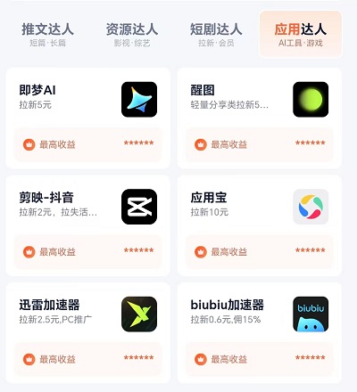 右豹短视频平台：开启轻创业与流量变现之路