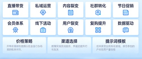 不懂技术也能赚AI钱！33个落地场景直接抄作业