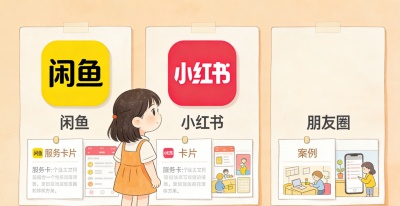 从0到1做AI副业：7天启动，30天稳定接单的全流程