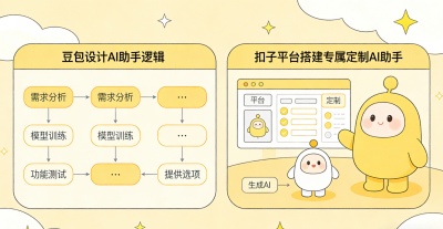 2026AI赚钱必备工具组合：豆包+X，效率翻倍接单更多