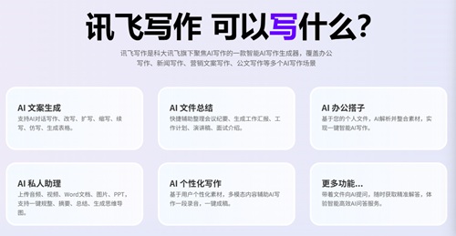 讯飞写作-科大讯飞智能写作平台语音转文高效创作工具